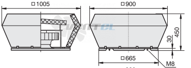 Rosenberg DVW 450-6-6 D - описание, технические характеристики, графики